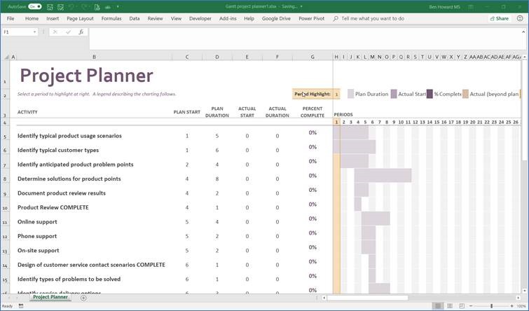 Excel Project Plan Template Microsoft from applepark.co.uk